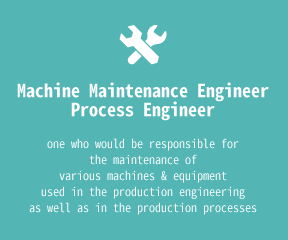 Machine Maintenance Engineer Process Engineer